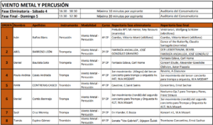 Concurso Viento Metal XXII